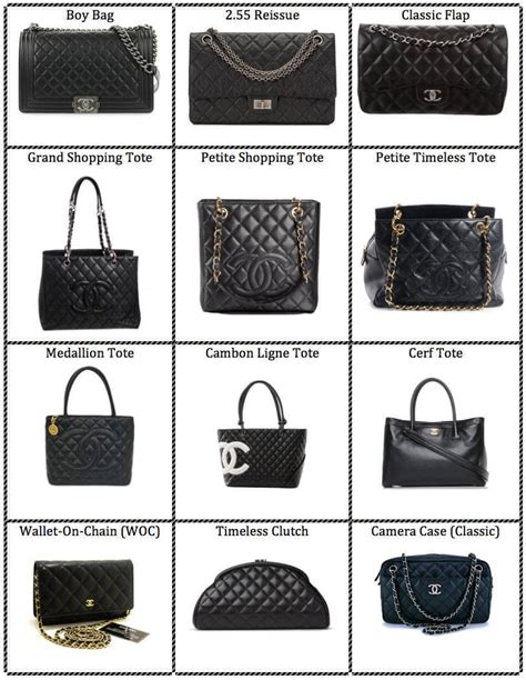 different types of chanel bags|chanel most popular bag.